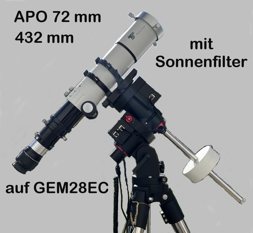 Geraete 2024